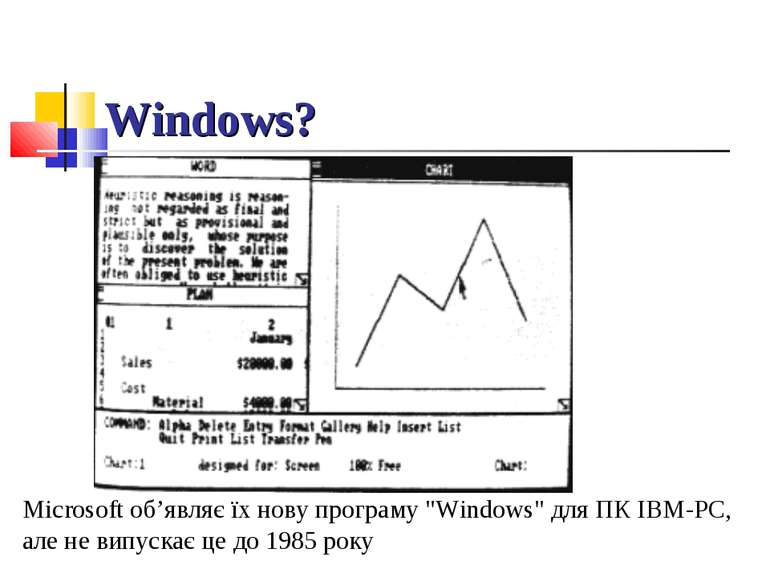 Windows? Microsoft об’являє їх нову програму "Windows" для ПК IBM-PC, але не ...