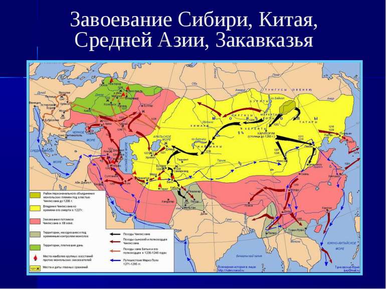 * Завоевание Сибири, Китая, Средней Азии, Закавказья