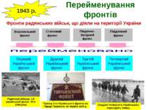 Перейменування фронтів Фронти радянських військ, що діяли на території Україн...