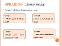 SPEAKING (GROUP WORK) Debates" (Дебати. Завдання для груп) Group1. What is go...