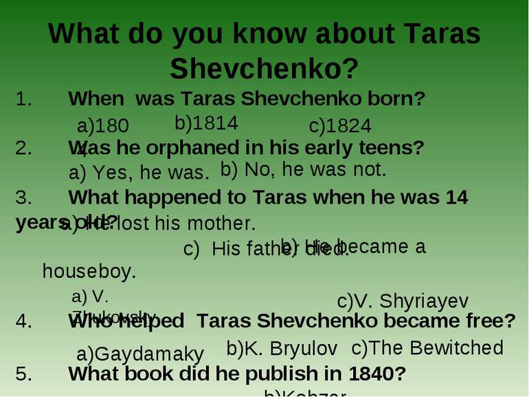 What do you know about Taras Shevchenko? 1. When was Taras Shevchenko born? b...