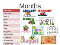 Months January February March April May June July August September October No...