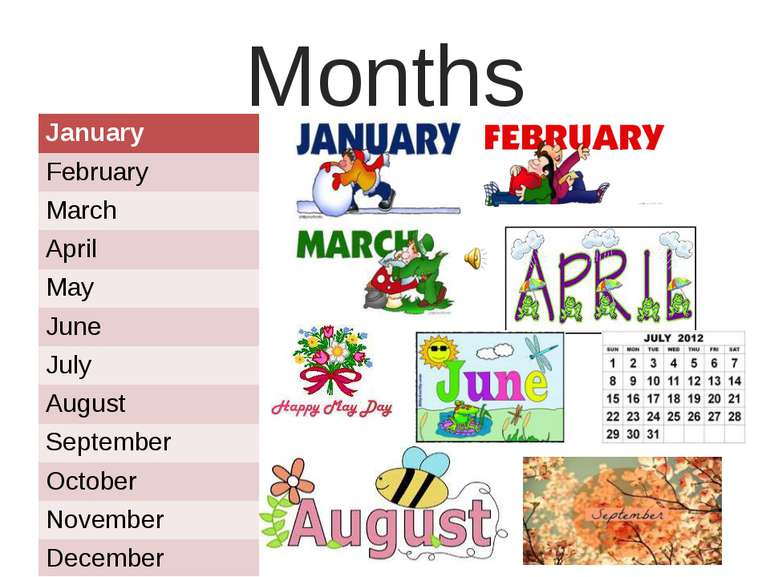 Months January February March April May June July August September October No...