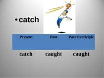 catch Present Past Past Participle catch caught caught