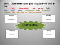 Step 1. Complete this spider gram using the words from the box. Driver, custo...
