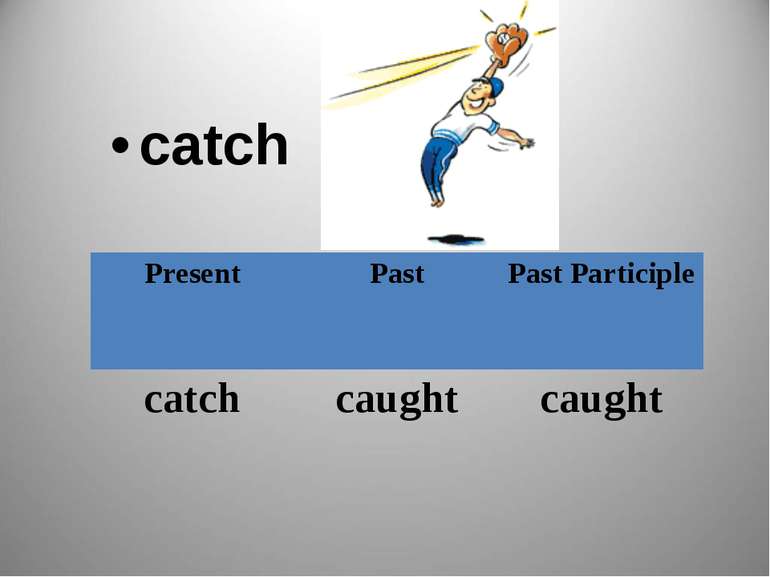 catch Present Past Past Participle catch caught caught