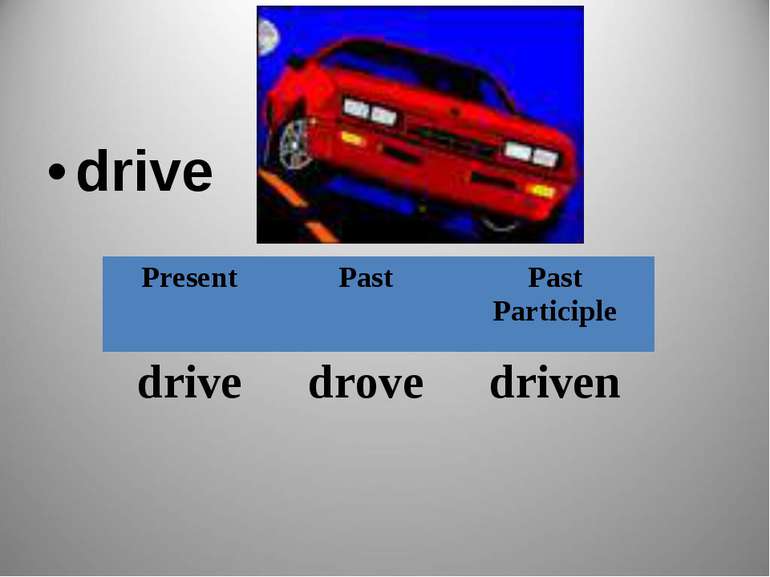 drive Present Past Past Participle drive drove driven