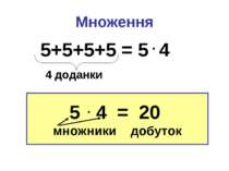Множення 5 4 = 20 множники добуток 5+5+5+5 = 5 4 4 доданки