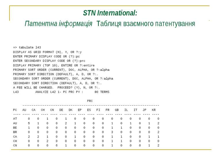 STN International: Патентна інформація Таблиця взаємного патентування => tabu...