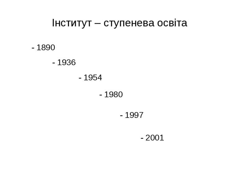 Інститут – ступенева освіта - 1890 - 1936 - 1954 - 1980 - 1997 - 2001