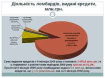 Сума виданих кредитів з 9 місяців 2009 року становила 2 655,8 млн.грн. та у п...