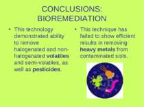 CONCLUSIONS: BIOREMEDIATION This technology demonstrated ability to remove ha...
