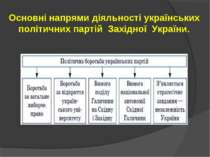 Основні напрями діяльності українських політичних партій Західної України.