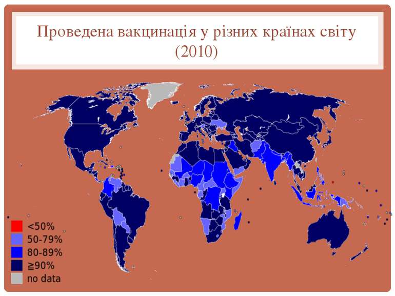 Проведена вакцинація у різних країнах світу (2010)