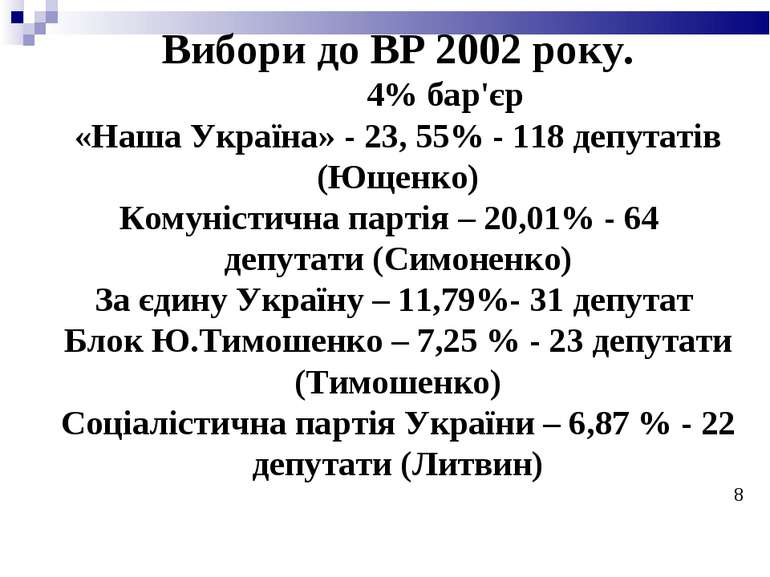Вибори до ВР 2002 року. 4% бар'єр «Наша Україна» - 23, 55% - 118 депутатів (Ю...