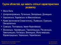 Групи областей, що мають спільні характеристики розвитку Місто Київ Дніпропет...