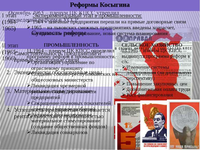 Октябрь 1965 – пленум ЦК КПСС утвердил проведения реформ в УССР Сущность рефо...