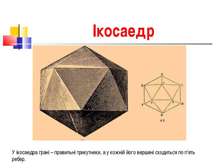 Ікосаедр У ікосаедра грані – правильні трикутники, а у кожній його вершині сх...