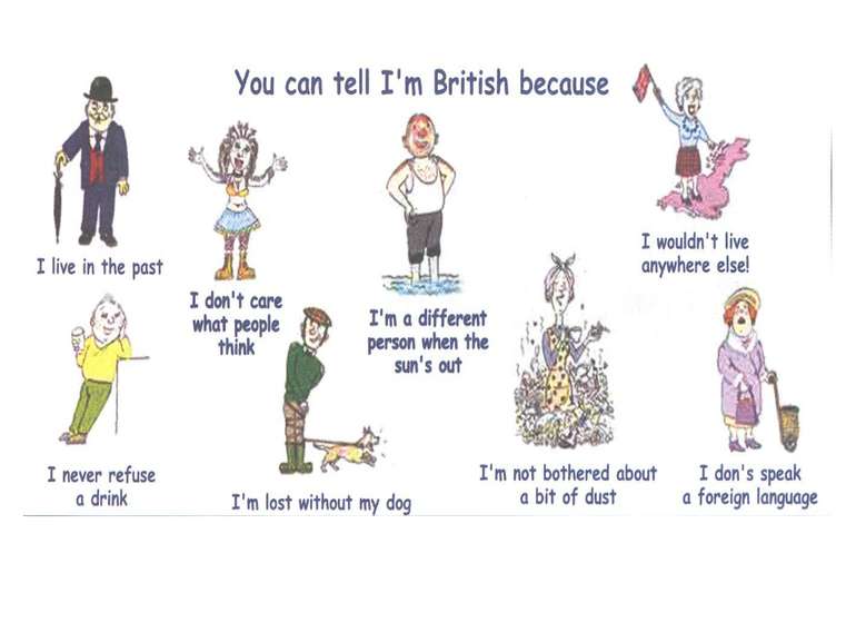 You can tell I am british because...