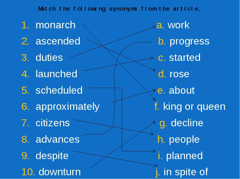 Match the following synonyms from the article. 1. monarch a. work 2. ascended...