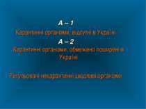 А – 1 Карантинні організми, відсутні в Україні А – 2 Карантинні організми, об...