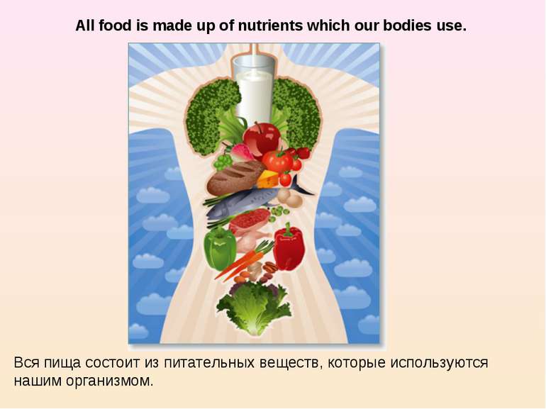 All food is made up of nutrients which our bodies use. Вся пища состоит из пи...
