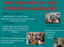 THE TEACHER OF THE FOREIGN LANGUAGES High wages. One of the most profitable v...