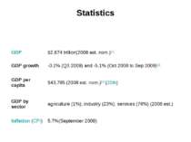 Statistics GDP $2,674 trillion(2008 est. nom.)[1] GDP growth -0.2% (Q3 2009) ...