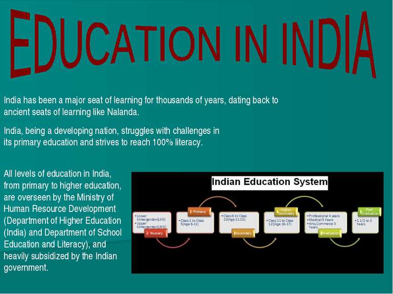 India has been a major seat of learning for thousands of years, dating back t...