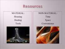 MATERIAL: Housing Heating Tools NON-MATERIAL: Time Space Convenience