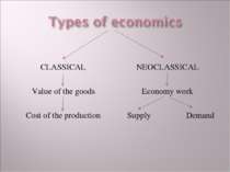 CLASSICAL Value of the goods Cost of the production NEOCLASSICAL Economy work...