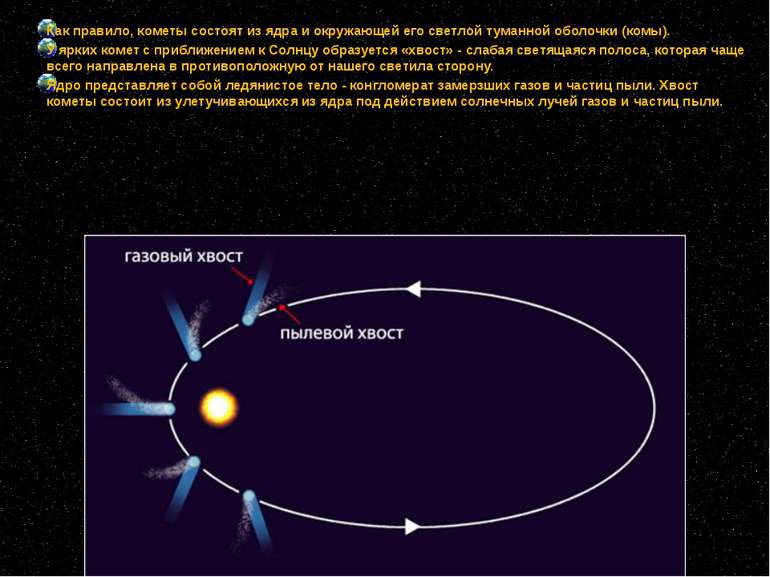 Как правило, кометы состоят из ядра и окружающей его светлой туманной оболочк...