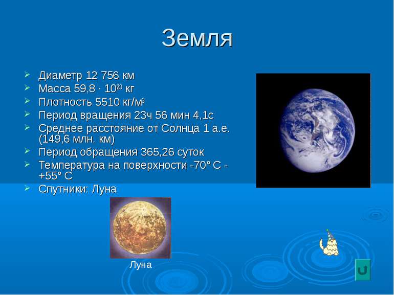Земля Диаметр 12 756 км Масса 59,8 · 10²³ кг Плотность 5510 кг/м³ Период вращ...