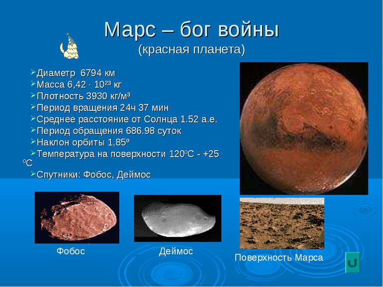 Марс – бог войны (красная планета) Диаметр 6794 км Масса 6,42 · 10²³ кг Плотн...