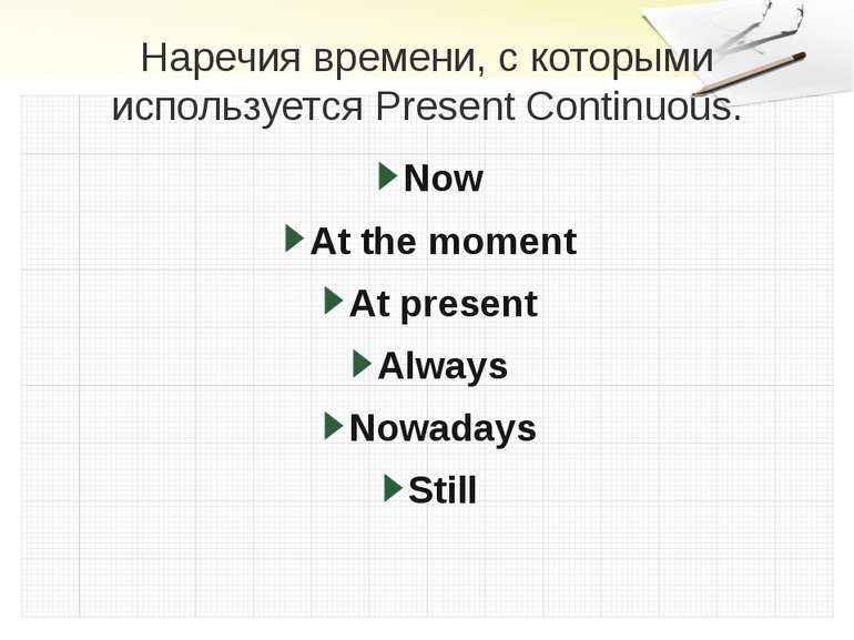 Наречия времени, с которыми используется Present Continuous. Now At the momen...