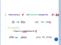 Verbs ending in y ;the third person changes the to ies fly fl cry C: y ies cr...