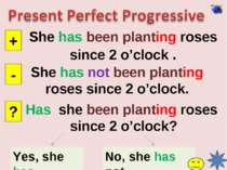 She has been planting roses since 2 o’clock . + - ? She has not been planting...