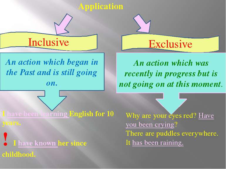 Application Inclusive Exclusive An action which began in the Past and is stil...