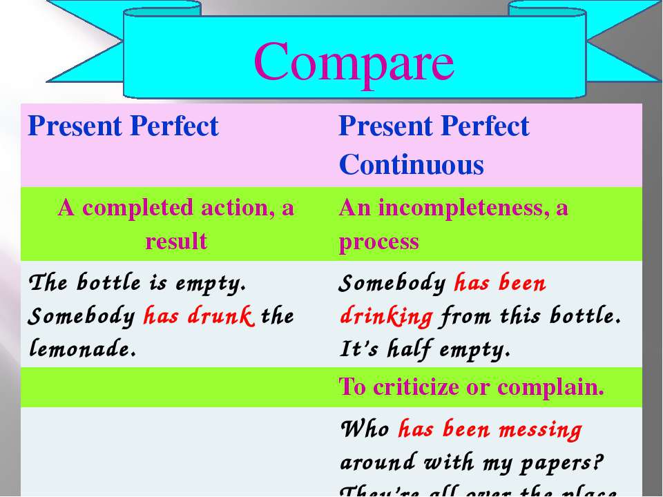 Present Perfect Simple Vs Continuous