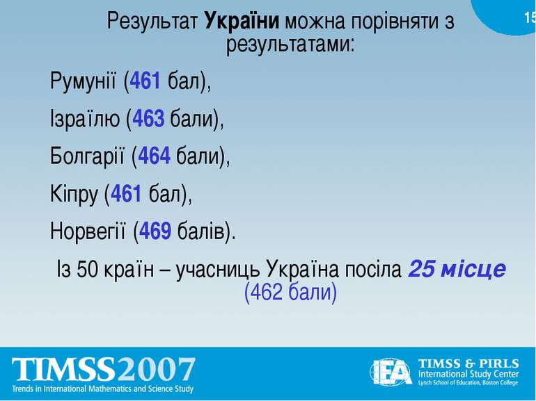 Результат України можна порівняти з результатами: Румунії (461 бал), Ізраїлю ...