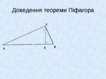 Доведення теореми Піфагора А В С К