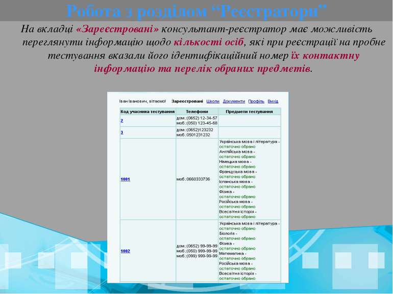 Робота з розділом “Реєстратори” На вкладці «Зареєстровані» консультант-реєстр...