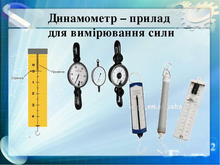 Динамометр – прилад для вимірювання сили