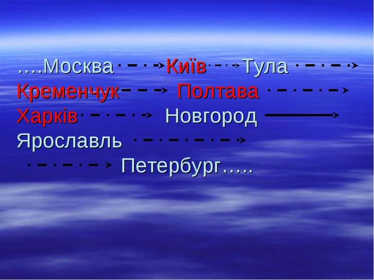 ….Москва Київ Тула Кременчук Полтава Харків Новгород Ярославль Петербург…..