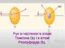 Рух α-частинок в атомі Томсона&nbsp;(a) і в атомі Резерфорда&nbsp;(b).