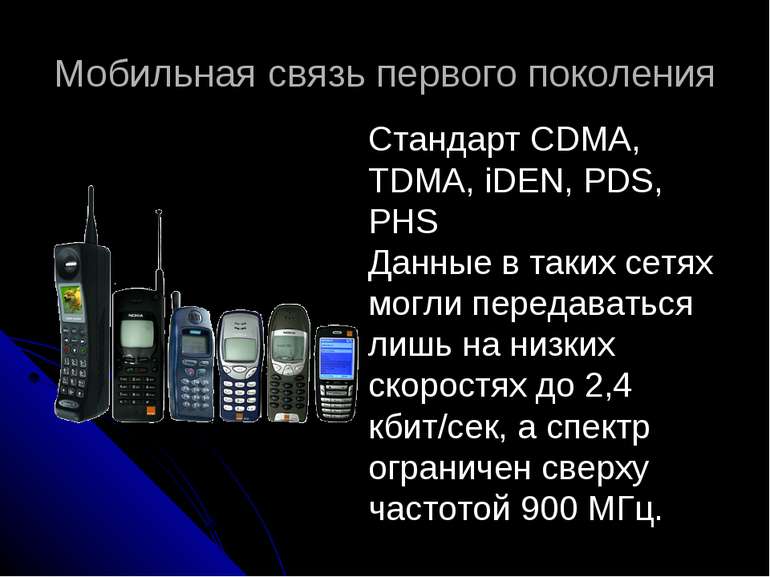 Мобильная связь первого поколения Стандарт CDMA, TDMA, iDEN, PDS, PHS Данные ...