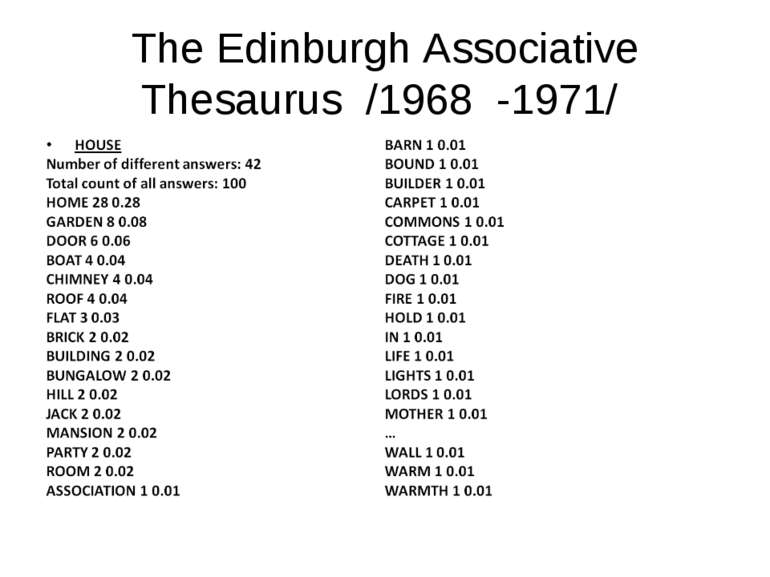 The Edinburgh Associative Thesaurus /1968 -1971/