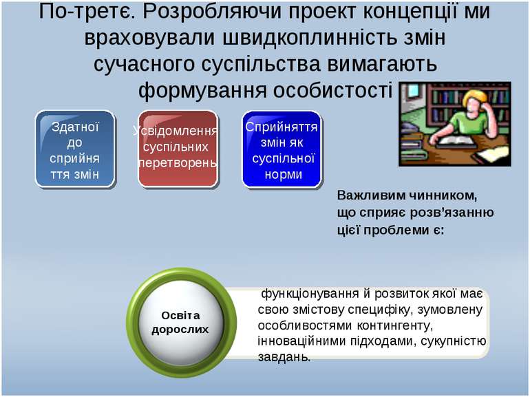 По-третє. Розробляючи проект концепції ми враховували швидкоплинність змін су...