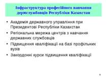 Академія державного управління при Президентові Республіки Казахстан Регіонал...