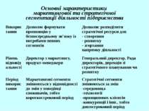 Основні характеристики маркетингової та стратегічної сегментації діяльності п...